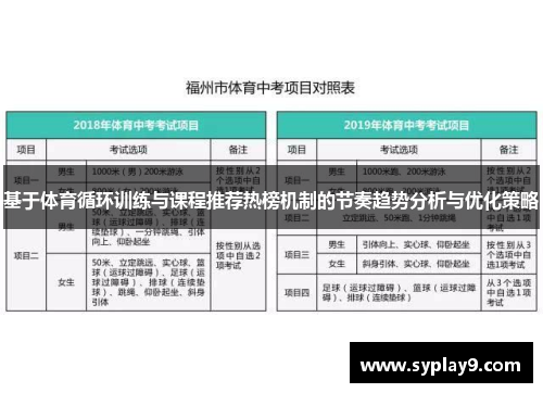 基于体育循环训练与课程推荐热榜机制的节奏趋势分析与优化策略