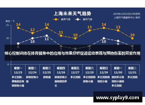 核心控制训练在体育健身中的应用与效果分析促进运动表现与预防伤害的双重作用