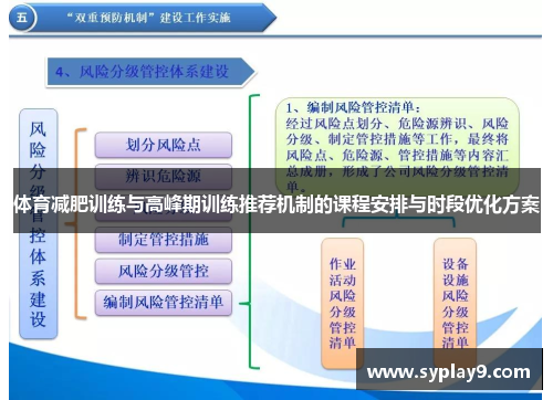 体育减肥训练与高峰期训练推荐机制的课程安排与时段优化方案