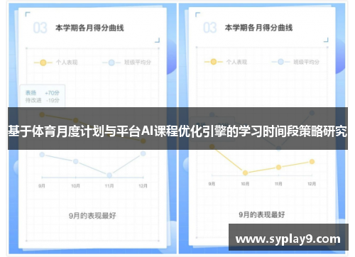 基于体育月度计划与平台AI课程优化引擎的学习时间段策略研究
